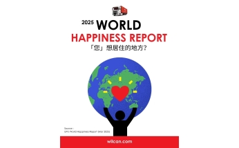 World Happiness Countries (BLOG) (2)